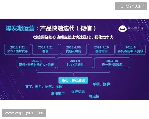 PG官网滚球技巧分享，提升你的投注水平实现盈利目标